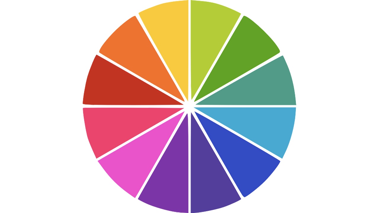 O círculo cromático é composto por 12 cores que são classificadas em primárias, secundárias e terciárias.